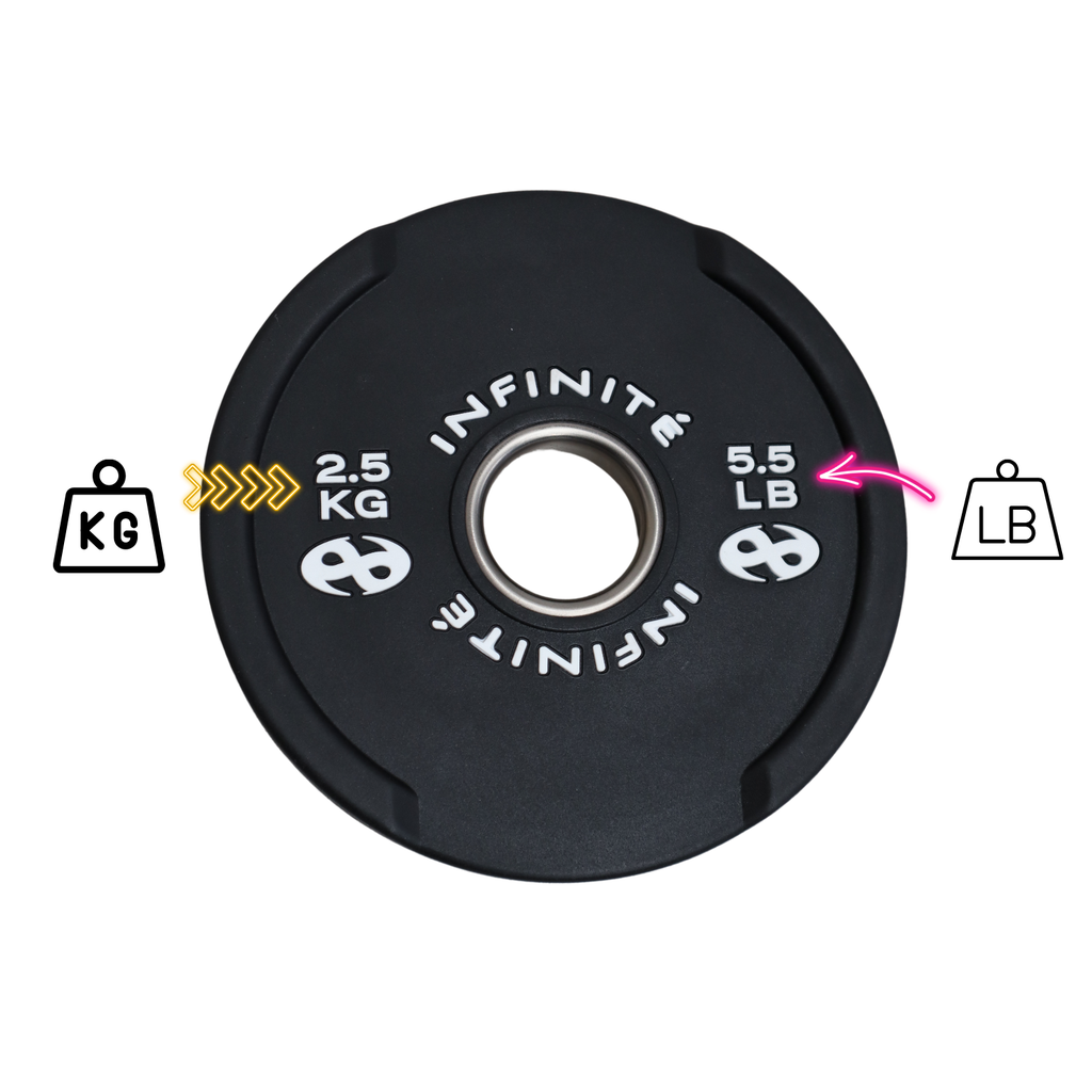 Infinité Disco Olimpico Profesional Uretano 2.5 kg IF-DU2.5