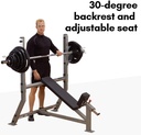 PCL OLY INCLINE BENCH MARCA BODY-SOLID