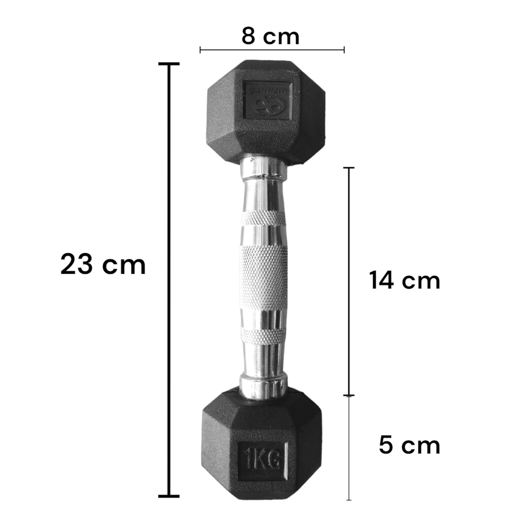 Infinité Mancuerna Hexagonal IF-HK1