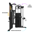 Bodytone Polea Dual/Personal trainer machine with adjustable Pad BT-FCPT