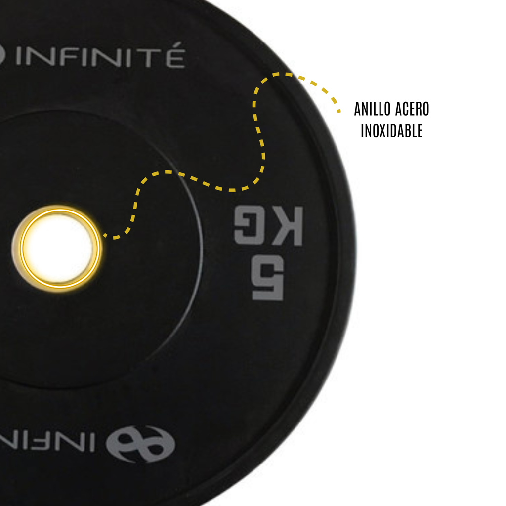 Infinité Bumper Profesional 5 Kg/ Black Bumper Plate 5 Kg IF-BPN5