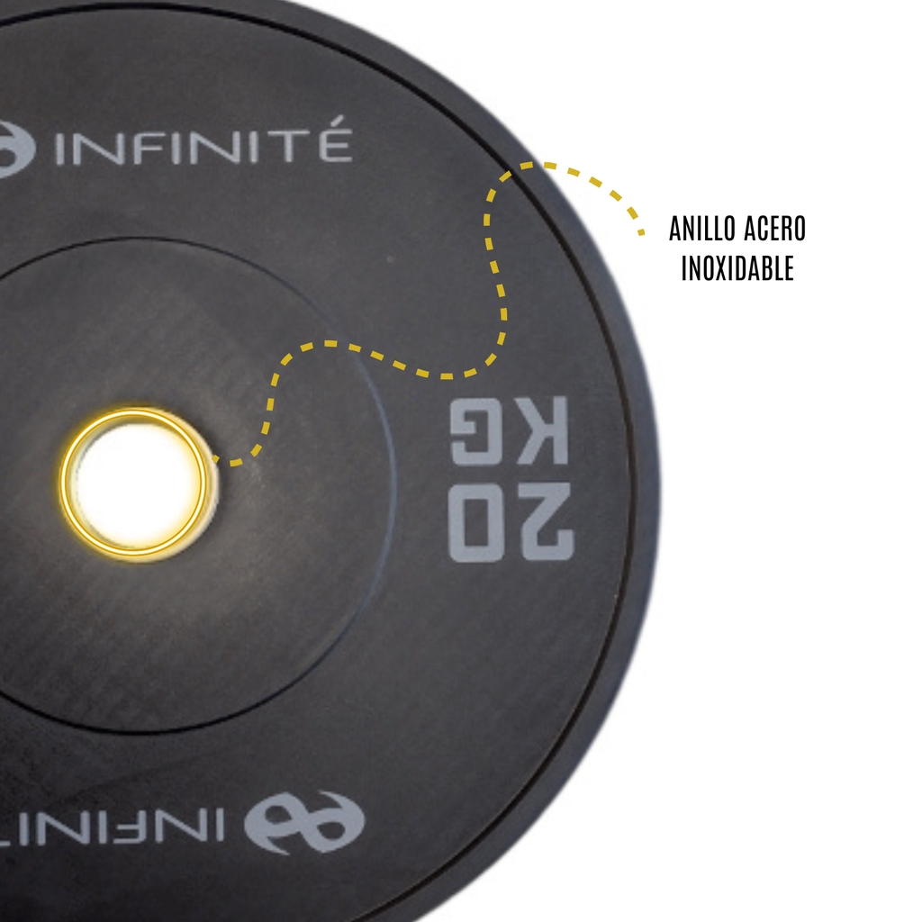 Infinité Bumper Profesional 20 Kg/ Black Bumper Plate 20 Kg IF-BPN20