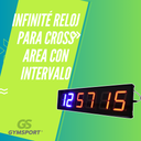Infinité Reloj para Cross Area con intervalo IF-CLC