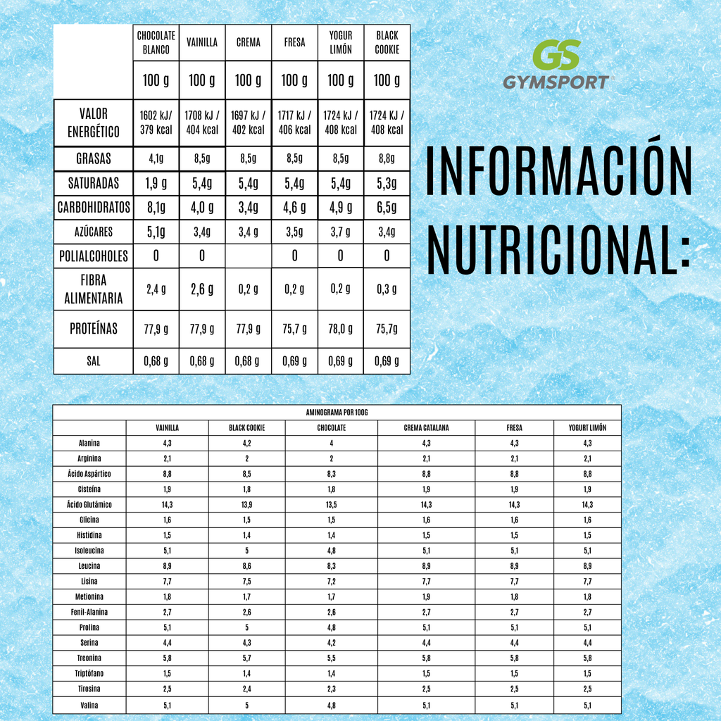WHEY Proteína Premium Vainilla / Premium Protein Vainilla 2 Kg WI-WP2K-V