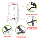 SUNNY HEALTH & FITNESS SISTEMA DE POLEA PARA JALONES AL PECHO SF-XF9927