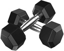[IF-HL55] Infinité Mancuerna Hexagonal Goma de alta Resistencia Par 55 Lb IF-HL55